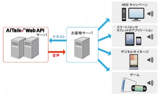 エーアイ、高品質音声合成エンジンAITalkをWeb APIで提供