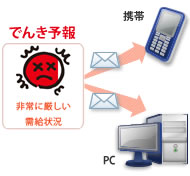 関西電力、Webサイトに冬の「でんき予報」を掲載－スマホ専用サイトも開設