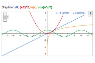 Google、関数で検索するとグラフが表示される機能を発表