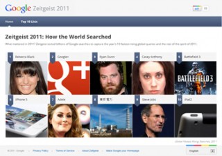 Google、2011年の世界検索ランキングを発表