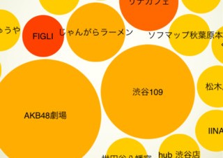 気に入った場所にクラブを作って共有できるiPhone向け位置情報ソーシャルアプリ「Cotri」