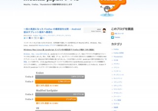 Mozilla、パフォーマンスを向上させた「Firefox 9.0」を正式リリース