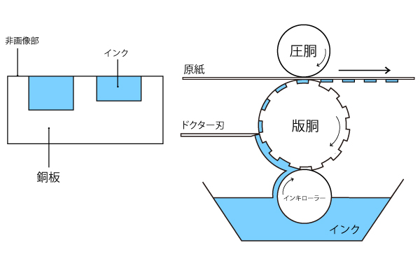 028.jpg - MdN Design Interactive | デザインってオモシロイ -MdN Design Interactive-
