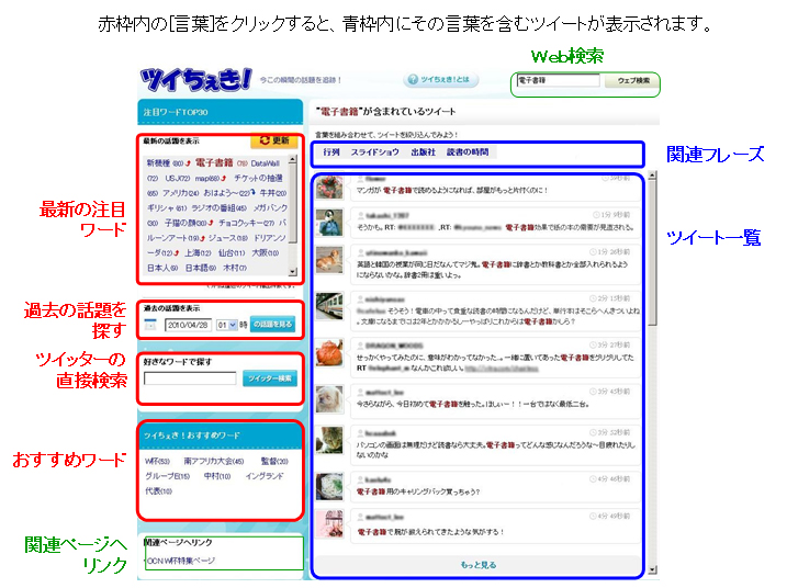 ツイちぇき!