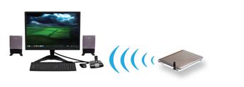 USB/DVIワイヤレスドック（EZR601WD）