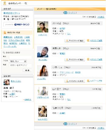 mixi同僚ネットワーク利用イメージ