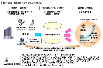 利用イメージ