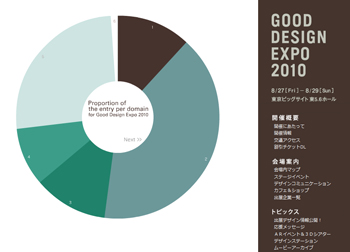 GOOD DESIGN EXPO 2010