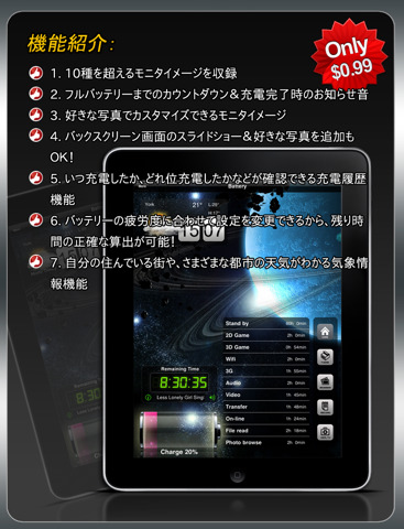 All-IN-1バッテリーHD（超多機能バッテリー）