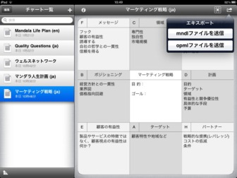 「MandalaChart for iPad」