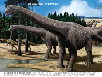 ニュートン巨大恐竜
