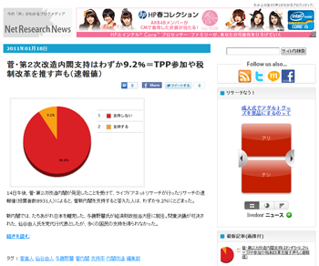 ネットリサーチニュース Webサイト