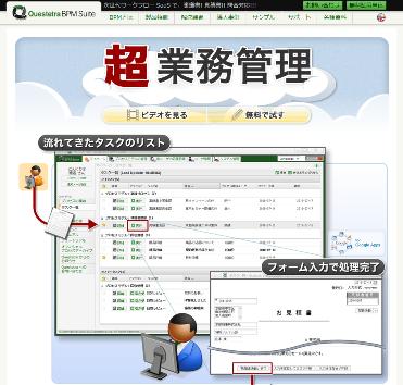 Questetra BPM Suite SaaS Edition