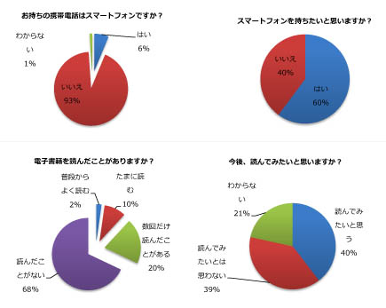shufutomo_pr110309