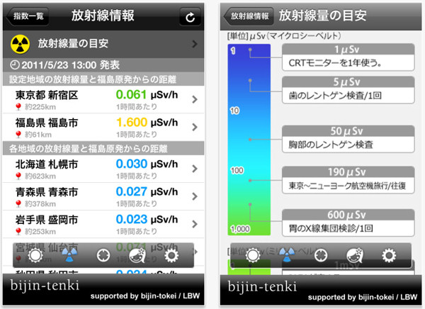 iPhone版の画面