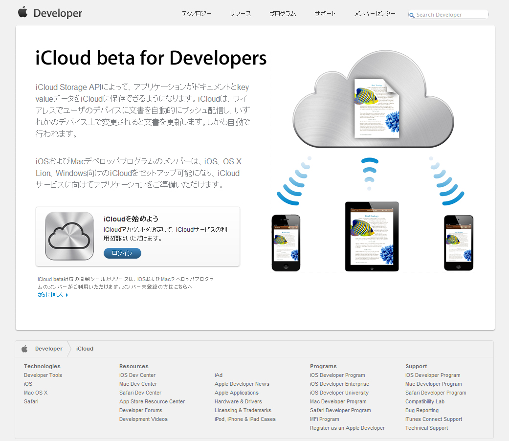 iCloud2
