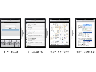 利用イメージ
