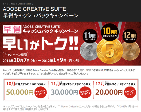 Adobe_cashback