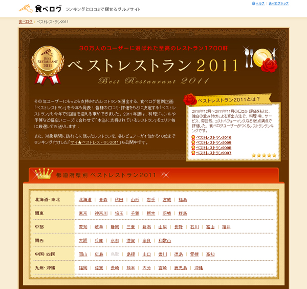 1214_ranking2011
