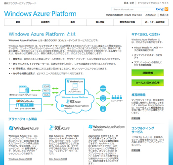 windowsazure