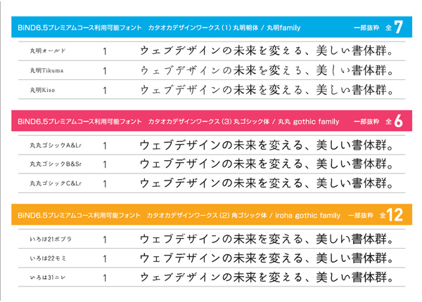 追加書体の一例