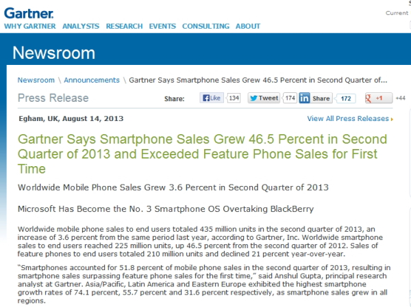 More than 80% Smartphones Will Have AI On-Board by 2020, Predicts Gartner