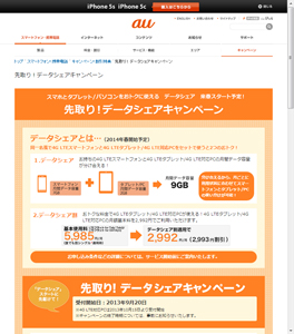 先取り！データシェアキャンペーン