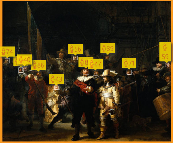 《夜警》作者：レンブラント・ファン・レイン／制作年：1642年／アムステルダム国立美術館所蔵