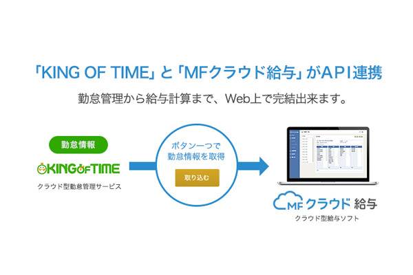 「MFクラウド給与」と「KING OF TIME」がAPI連携