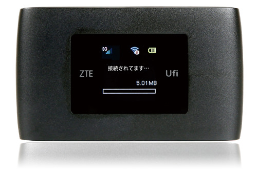 ZTE MF920S