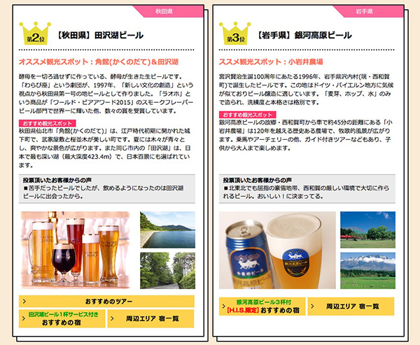 3位「銀河高原ビール」2位「田沢湖ビール」