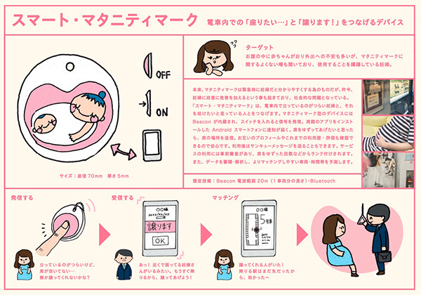 「スマート・マタニティマーク」