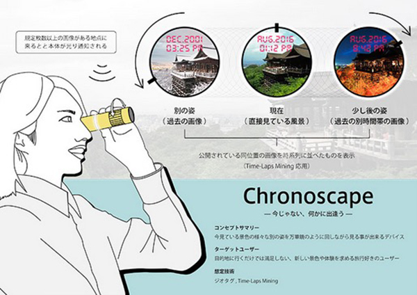 Google 電車内の 座りたいと譲ります マッチングデバイスなどandroidアイデア賞発表 デザインってオモシロイ Mdn Design Interactive