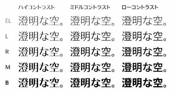 「TPスカイ」