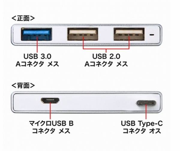 サンワサプライ、USB Type-Cコネクタ搭載でUSB3.0/2.0の3ポート混合 