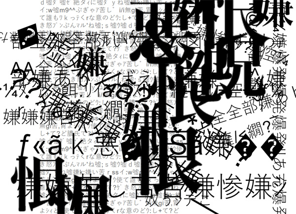 恐怖ブログの演出