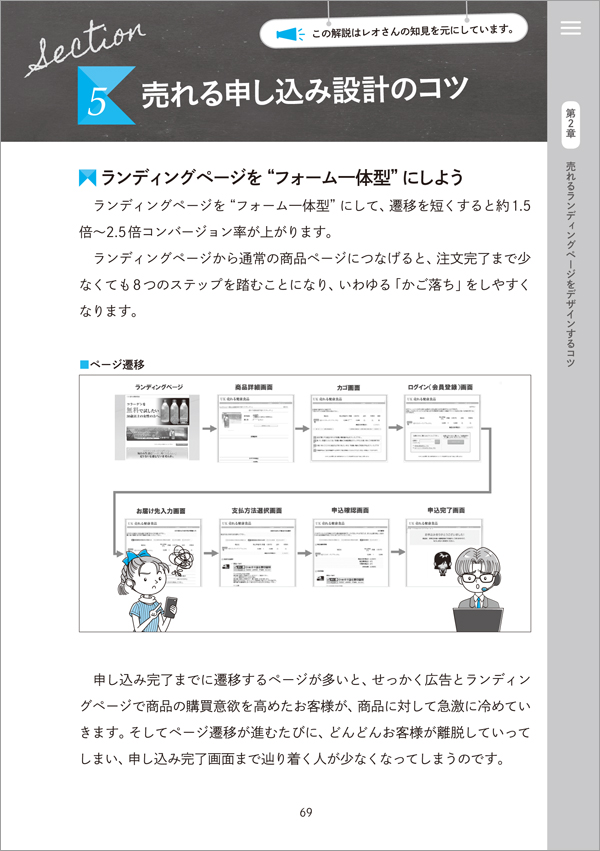 Section5 売れる申し込み設計のコツ