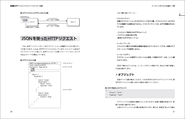音声アシスタントとスマートスピーカーについて基礎から解説