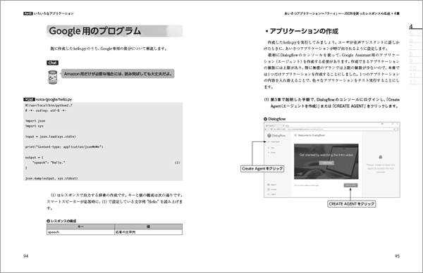 Amazon Echo と Google Home に必要な知識をそれぞれ明記