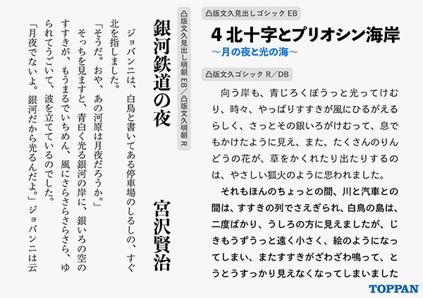 定額利用できるフォントの例