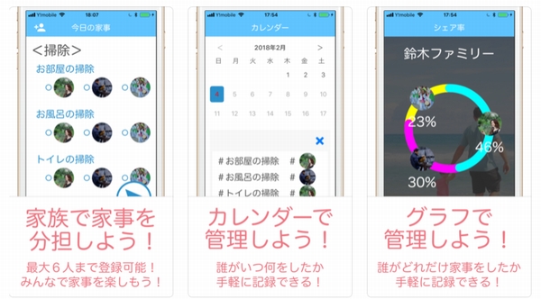 毎日の家事をタスク管理するのにトヨタ式を導入したアプリ Kajisuki カジスキ デザインってオモシロイ Mdn Design Interactive