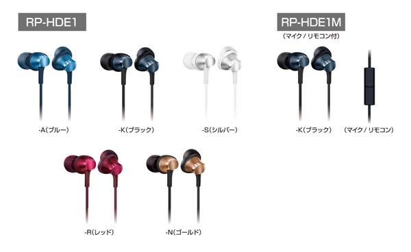 ステレオインサイドホン「RP-HDE1」「RP-HDE1M」 （2018年 パナソニック）