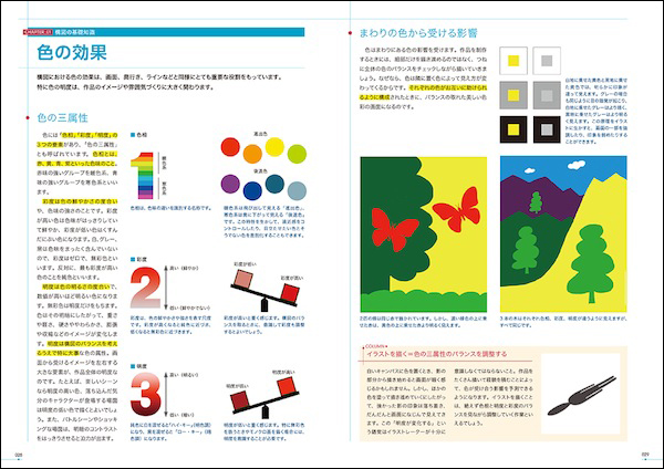 決め手は構図 平凡な絵を脱却したい人のための一冊 イラスト 漫画のための構図の描画教室 発売 デザインってオモシロイ Mdn Design Interactive