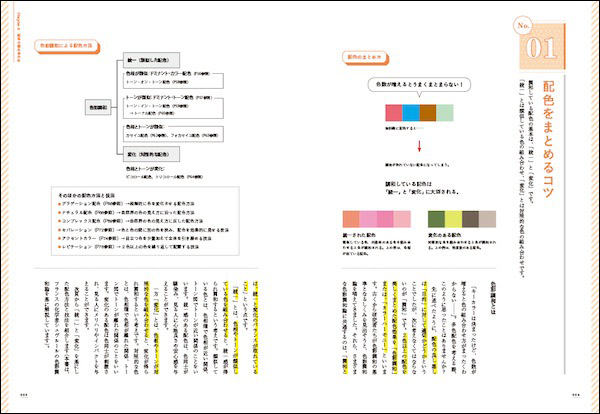 Chapter 3 配色の組み合わせ 配色をまとめるコツ