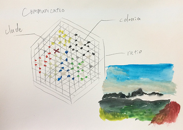アラン個展「communicatio – コムニカチオ」