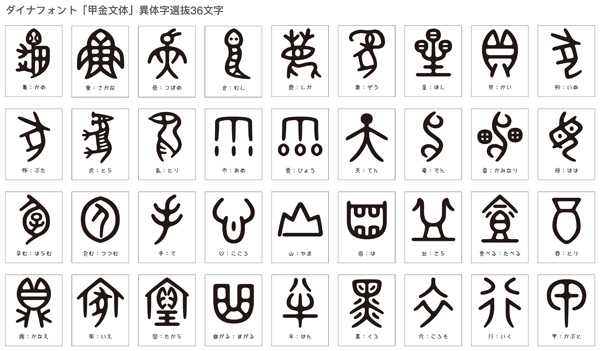 かわいいディズニー画像 最新漢字 の 成り立ち 象形 文字 イラスト