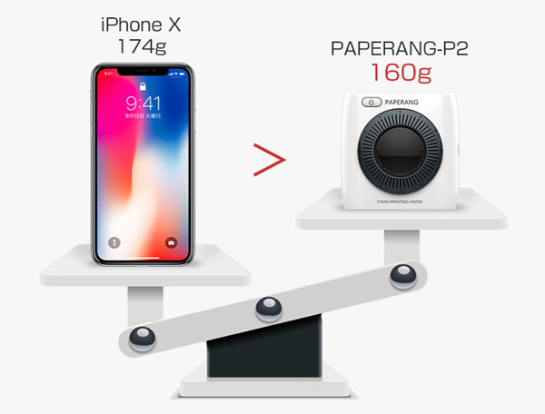 iPhone Xより軽い