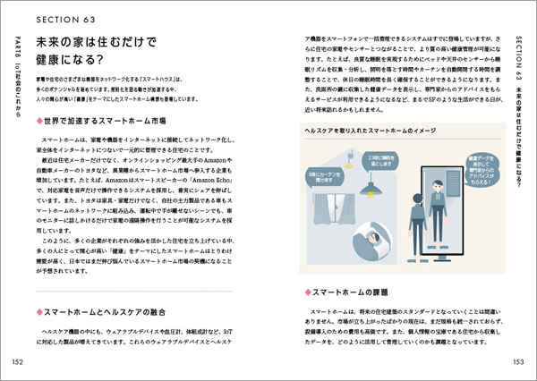 求められる人材