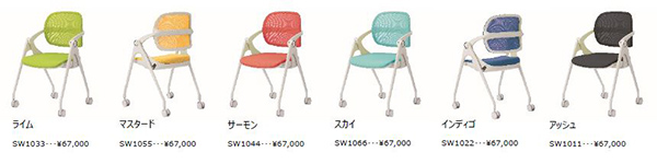 ミーティングタイプ