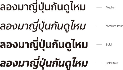 『Clarimo UD Thai Modern』―「ループ」と呼ばれる丸い部分のないモダンスタイルのタイ文字フォント。タイでは見出しや強調によく使われる。読みやすさの工夫がなされているほか、タイ語で使用頻度の高いイタリックを備えており、組版の際に細かなニュアンスを表現できるようになっている